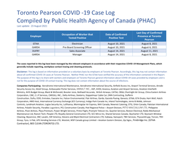 Toronto Pearson COVID -19 Case Log Compiled by Public Health Agency of Canada (PHAC) Last Update: 23 August 2021