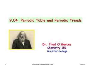 9.04 Periodic Table and Periodic Trends