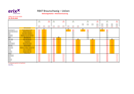 RB47 Braunschweig – Uelzen Bahnsteigarbeiten + Weichenerneuerung Gültig Vom 25.04.2020 Bis 28.04.2020