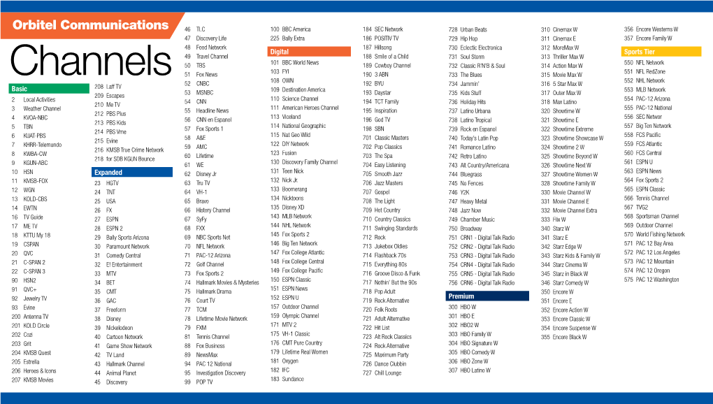 Download Compact Channel Lineup Card