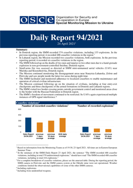 2021-04-24 SMM Daily Report for Vienna.Docx