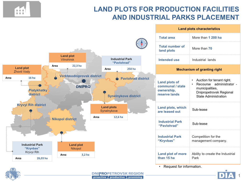 Land Plots for Production Facilities and Industrial Parks Placement