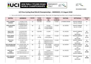 UCI Para-Cycling Road World Championships – MANIAGO, 2-5 August 2018