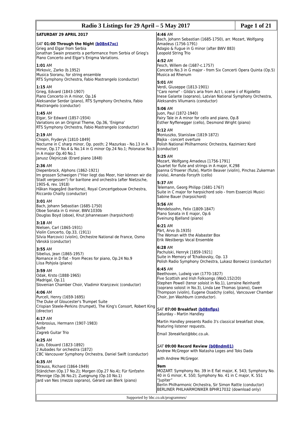Radio 3 Listings for 29 April – 5 May 2017 Page 1 of 21 SATURDAY 29 APRIL 2017 4:46 AM Bach, Johann Sebastian (1685-1750), Arr