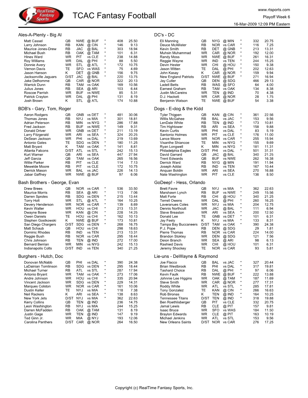 Final Rosters