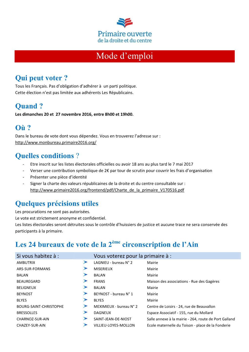 Mode D'emploi