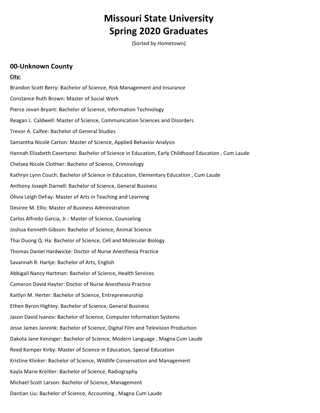 Missouri State University Spring 2020 Graduates (Sorted by Hometown)