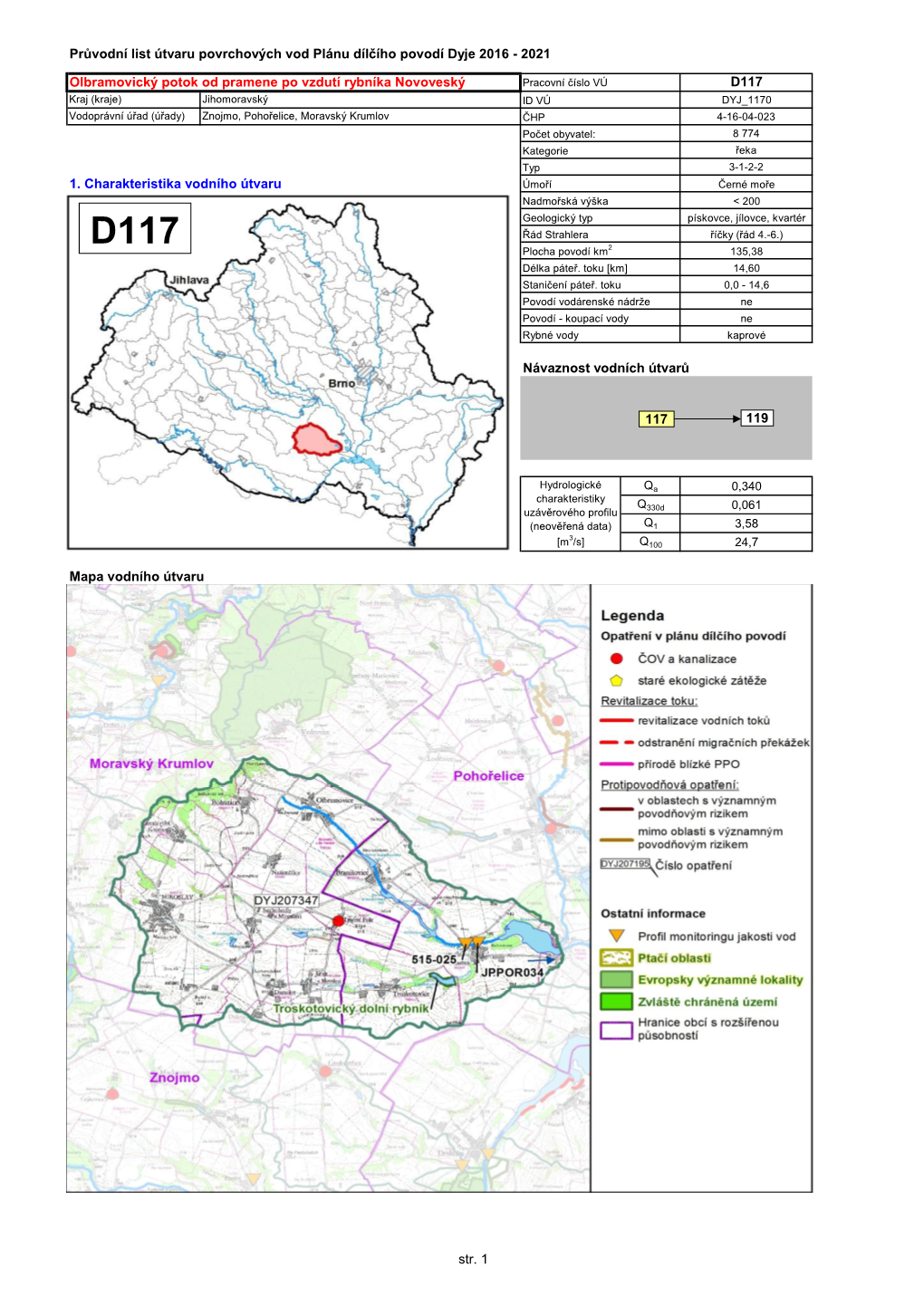 Průvodní List Útvaru Povrchových Vod Plánu Dílčího Povodí Dyje 2016 - 2021