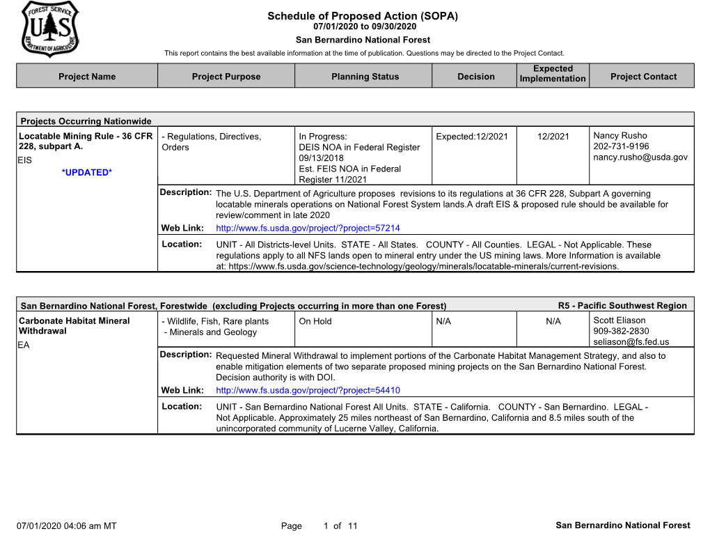 Schedule of Proposed Action (SOPA)