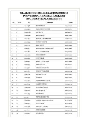 Provisional General Ranklist Bsc Industrial Chemistry