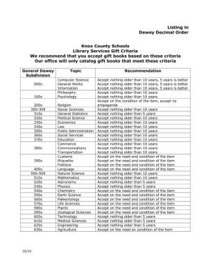 Listing in Dewey Decimal Order Knox County Schools Library Services