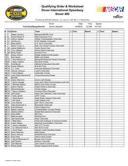 Qualifying Order & Worksheet Dover International Speedway Dover