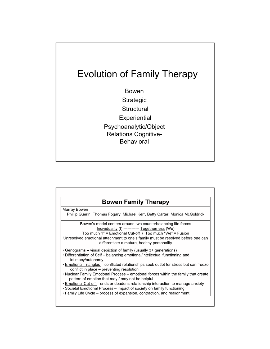 Evolution of Family Therapy