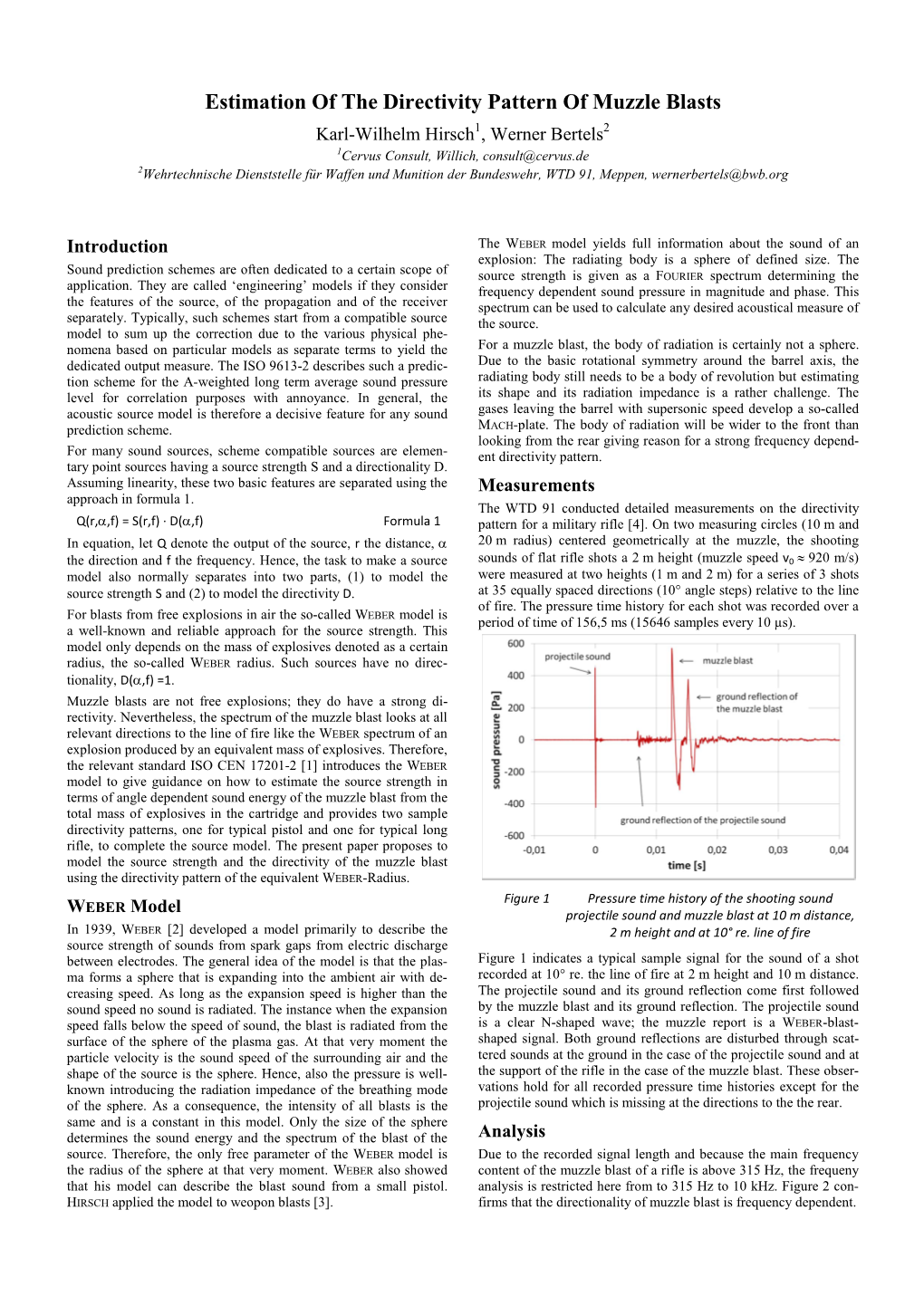 Estimation of the Directivity Pattern of Muzzle Blasts