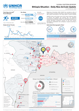Ethiopia Situation - Daily New Arrivals Update As of 23 November 2020