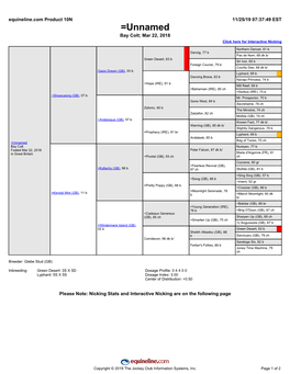 Catalogue Pedigree