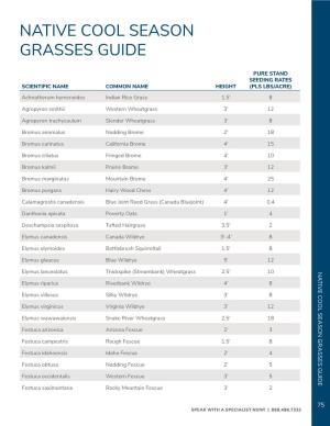 Native Cool Season Grasses Guide