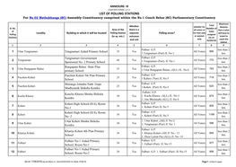 LIST of POLLING STATIONS for No.02 Mathabhanga (SC) Assembly Constituency Comprised Within the No.1 Cooch Behar (SC) Parliamentary Constituency