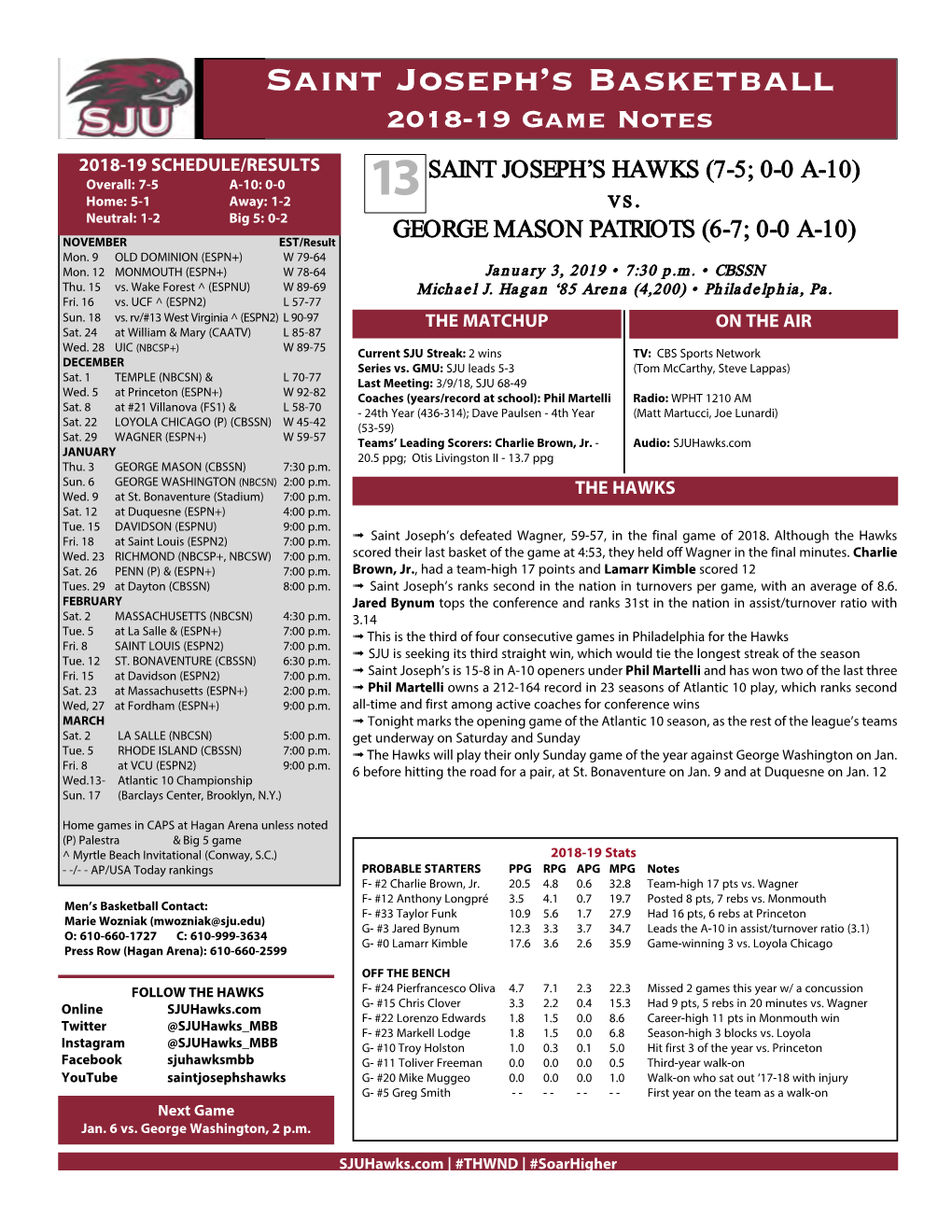 Saint Joseph's Basketball Saint Joseph's Combined Team Statistics (As of Dec 29, 2018) All Games