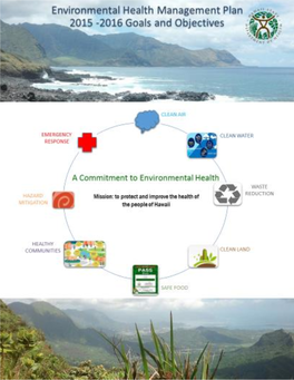 Environmental Health Management Report 2014 – 2015 1