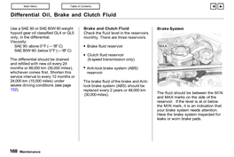 Differential Oil, Brake and Clutch Fluid