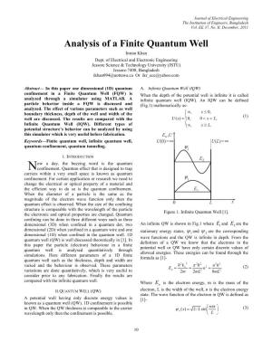 Analysis of a Finite Quantum Well Imran Khan Dept