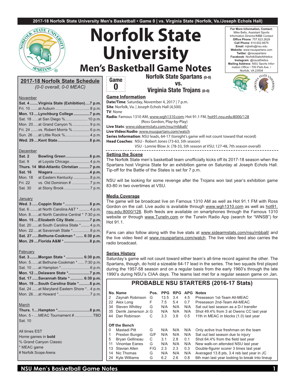 Norfolk State University Men’S Basketball • Game 0 | Vs