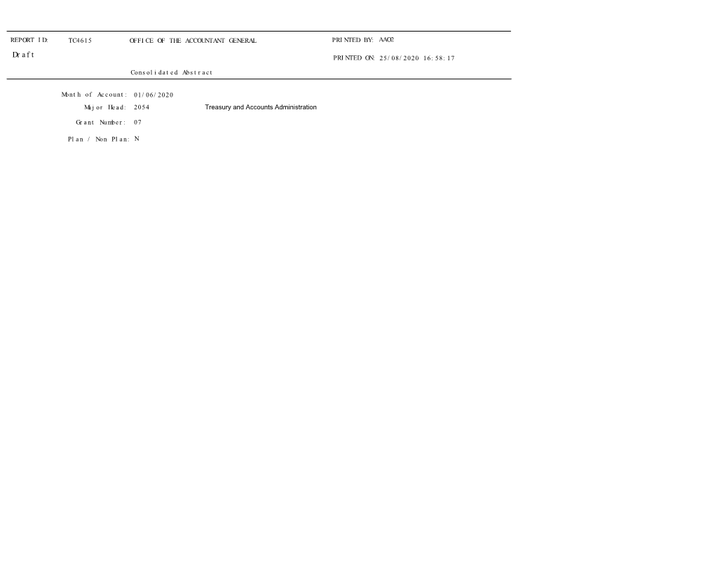 View of Consolidated Abstract Prescribed in Art.19 of the Account Code, Volume IV Has Been Done by SO?