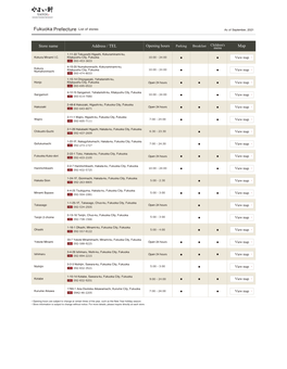 Fukuoka Prefecture List of Stores As of September, 2021