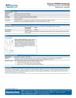 Human PTGFR Antibody