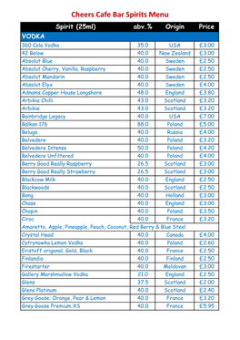 Cheers Cafe Bar Spirits Menu