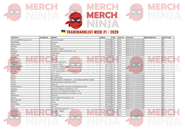 Trademarklist Week 21 / 2020