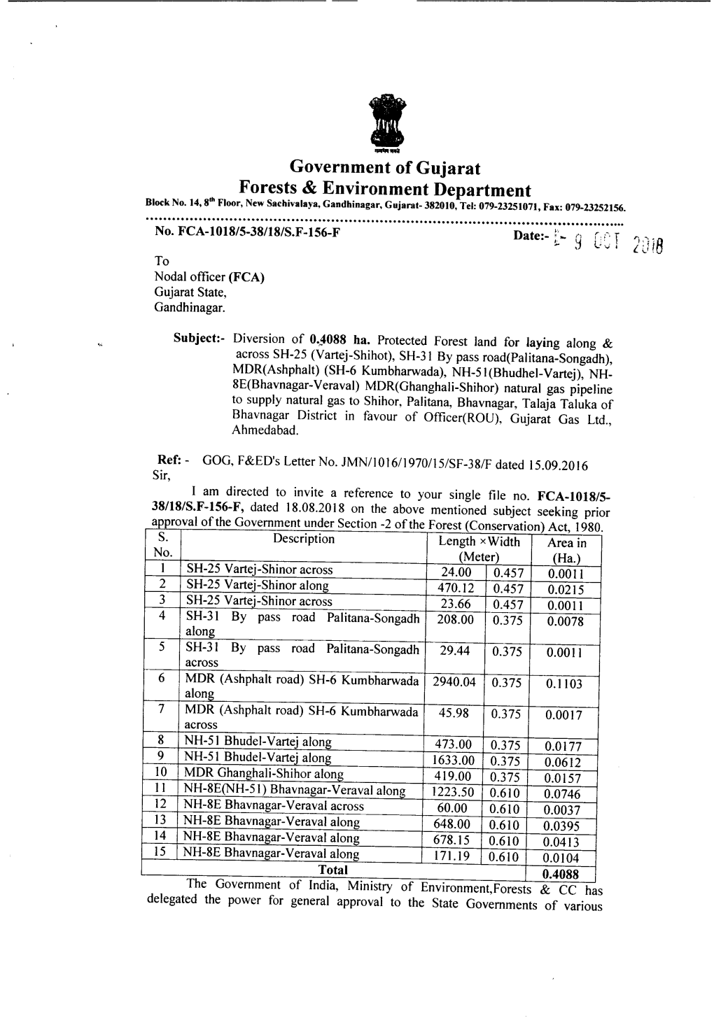 Government of Gujarat Forests &Environment Department