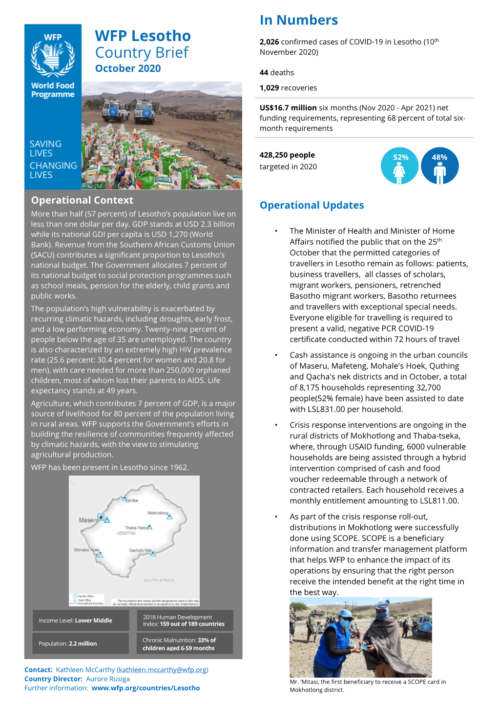 WFP Lesotho Country Brief October 2020