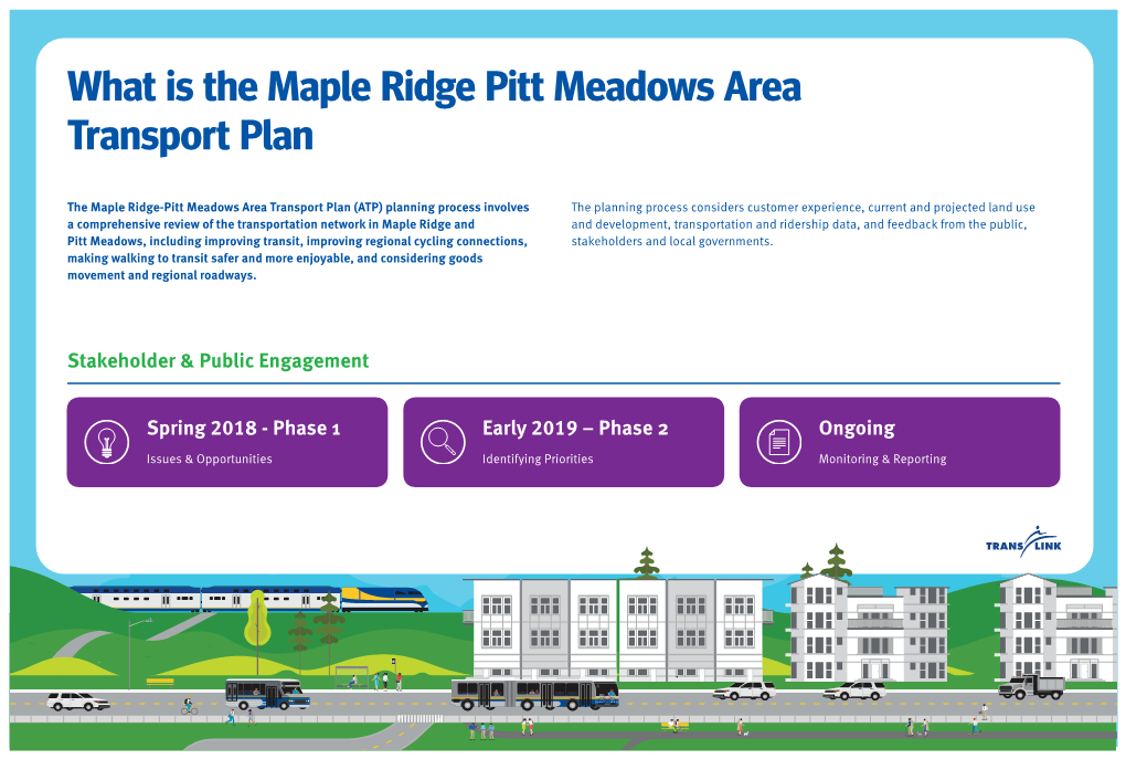 Stakeholder & Public Engagement Ongoing Early – Phase 2 Spring