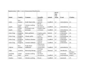 Supplementary Table 1. List of Demonstrated Beneficiaries