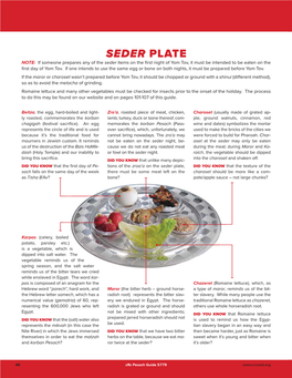 SEDER PLATE NOTE: If Someone Prepares Any of the Seder Items on the ﬁrst Night of Yom Tov, It Must Be Intended to Be Eaten on the ﬁrst Day of Yom Tov