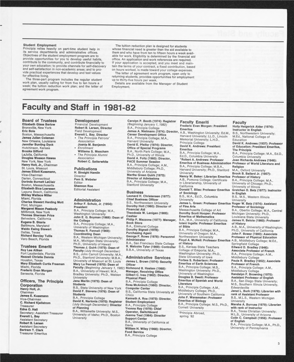 Faculty and Staff in 1981-82