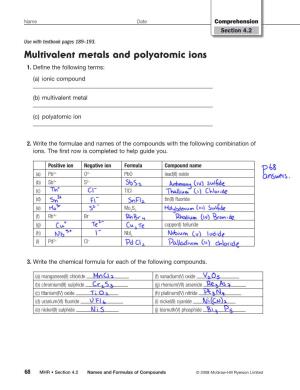 Multivalent Metals and Polyatomic Ions 1
