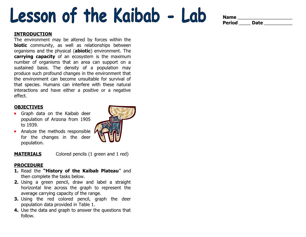 Graph Data on the Kaibab Deer Population of Arizona from 1905 to 1939