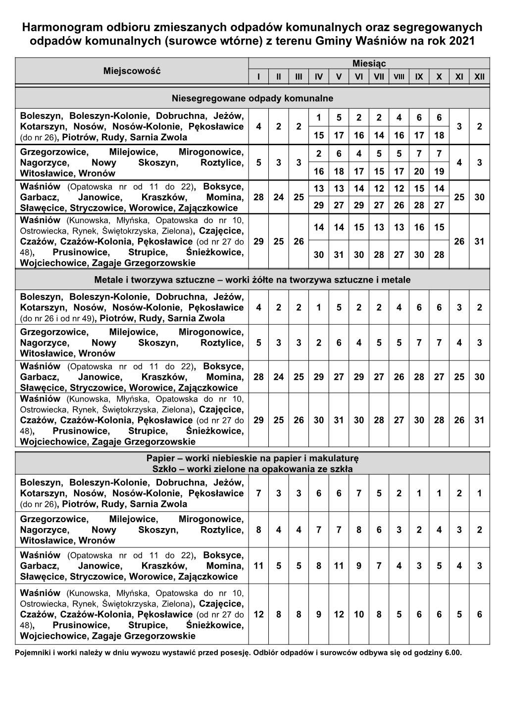 Harmonogram Odbioru Zmieszanych Odpadów Komunalnych Oraz Segregowanych Odpadów Komunalnych (Surowce Wtórne) Z Terenu Gminy Waśniów Na Rok 2021