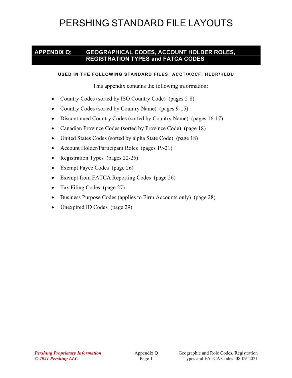 APPENDIX Q: GEOGRAPHICAL CODES, ACCOUNT HOLDER ROLES, REGISTRATION TYPES and FATCA CODES