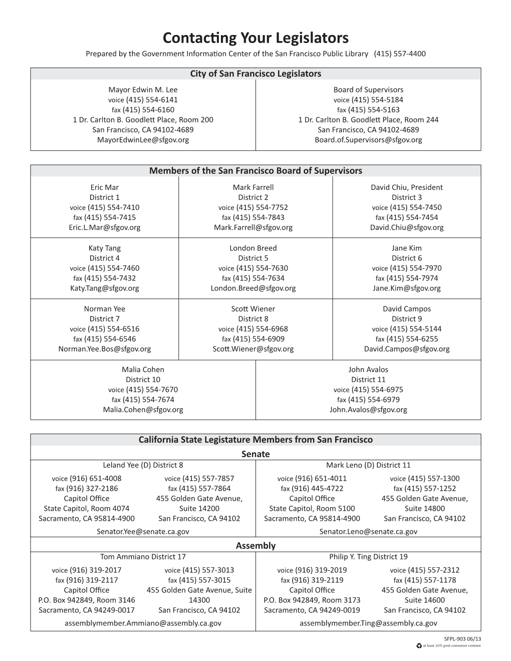 Contacting Your Legislators: City and County of San Francisco