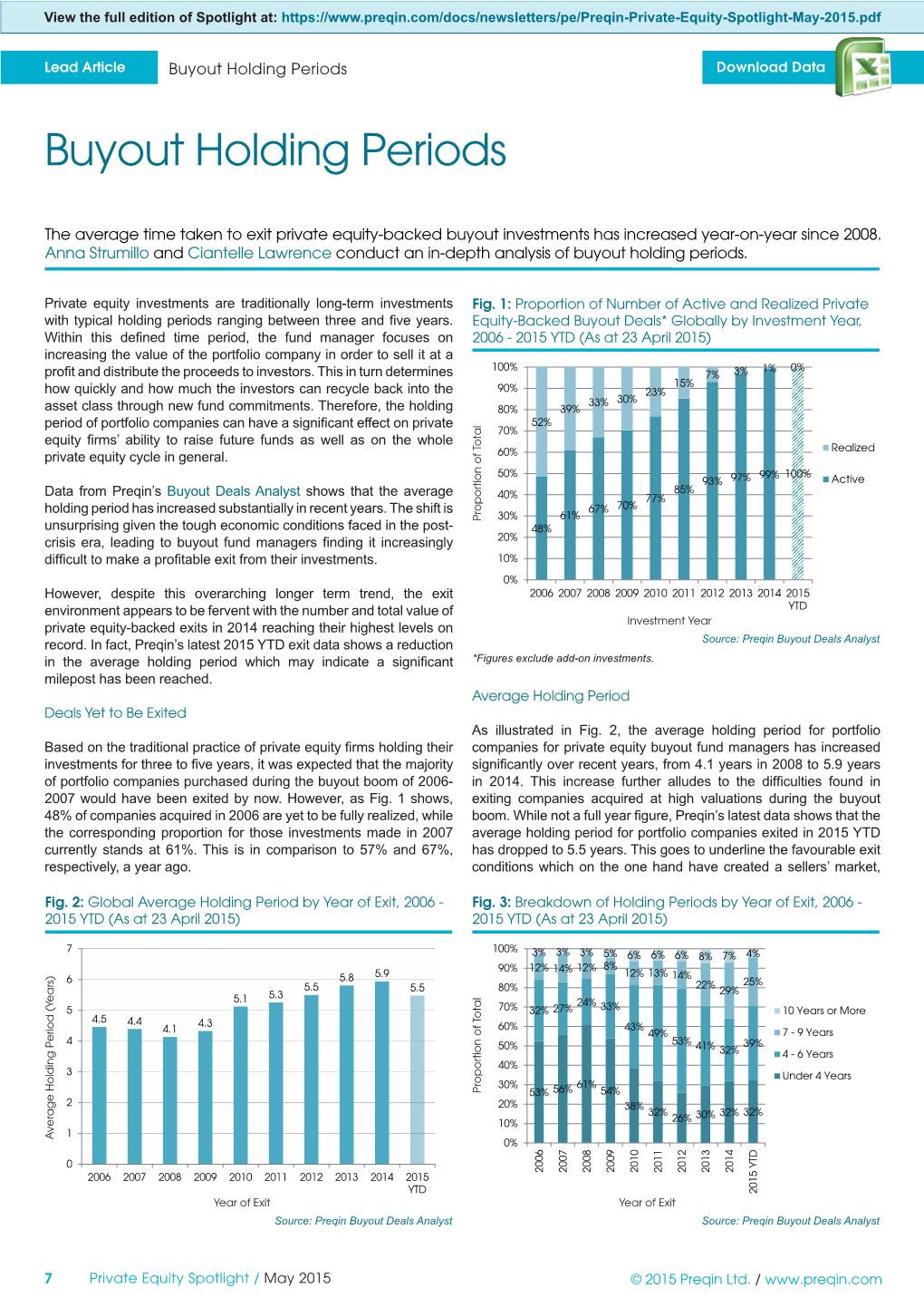 Buyout Holding Periods Download Data