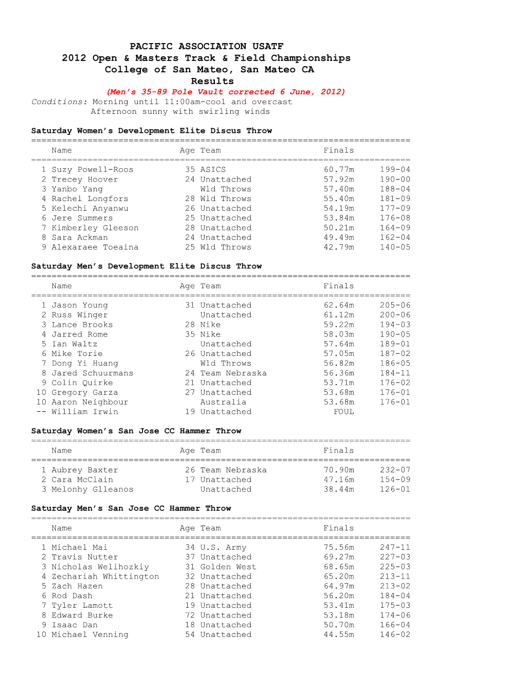 PACIFIC ASSOCIATION USATF 2012 Open & Masters Track & Field Championships College of San Mateo, San Mateo CA Results
