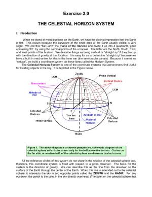 Exercise 3.0 the CELESTIAL HORIZON SYSTEM