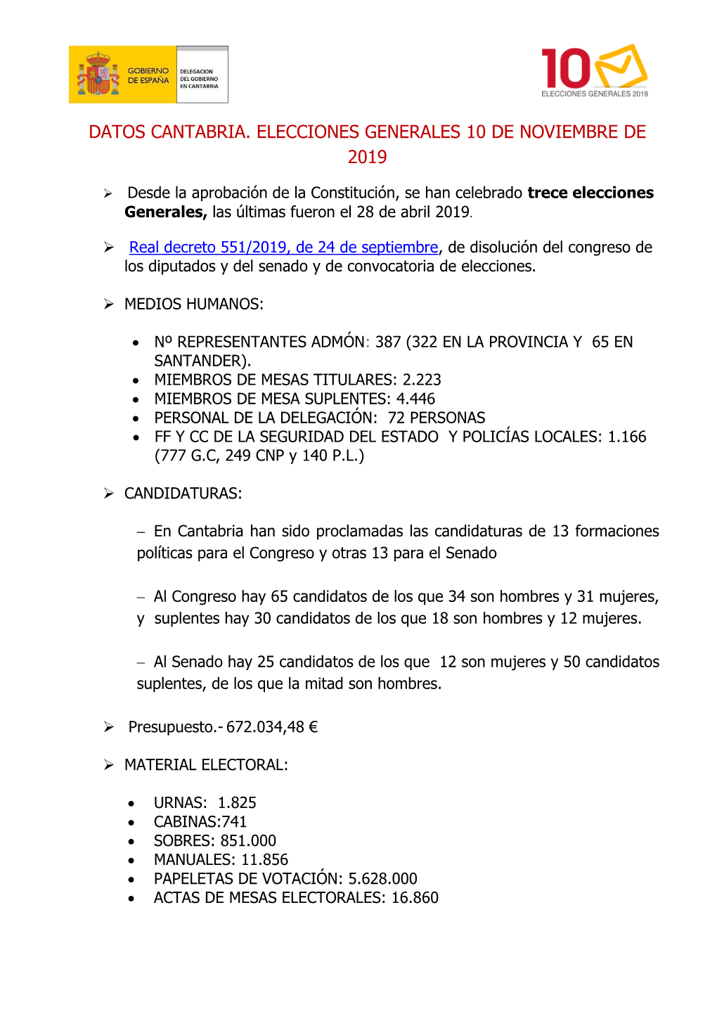 Datos Cantabria. Elecciones Generales 10 De Noviembre De 2019