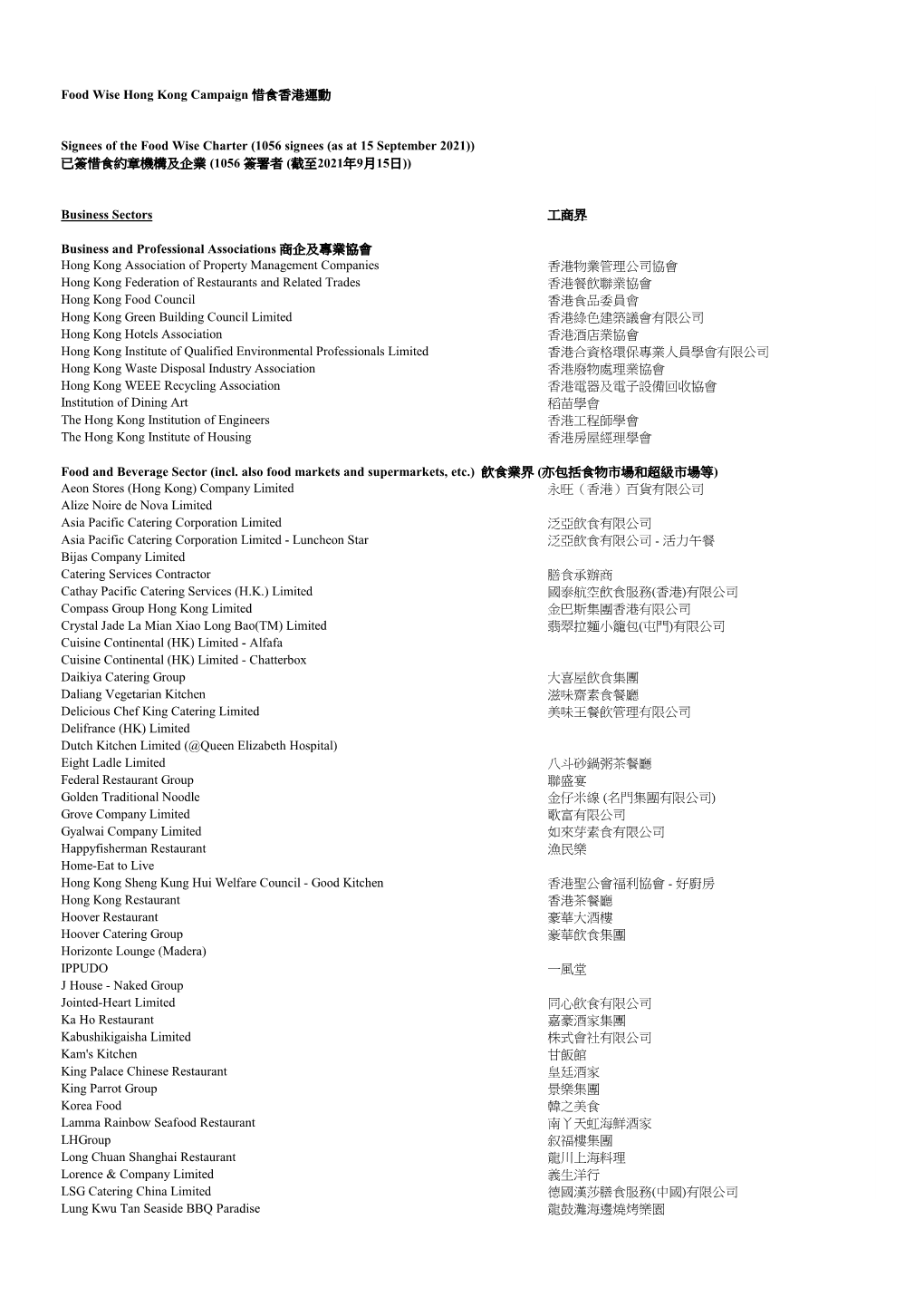 Food Wise Hong Kong Campaign 惜食香港運動