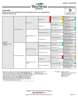 =Unnamed D Based on the Cross of Danehill and His Sons/Halo and His Sons and Grandsons Variant = 0.34 Breeder: Mr