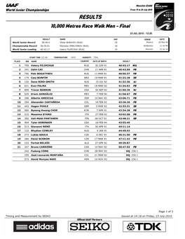 RESULTS 10,000 Metres Race Walk Men - Final